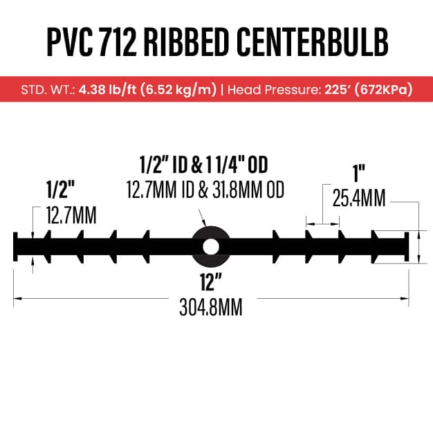 Profile 712 schematic